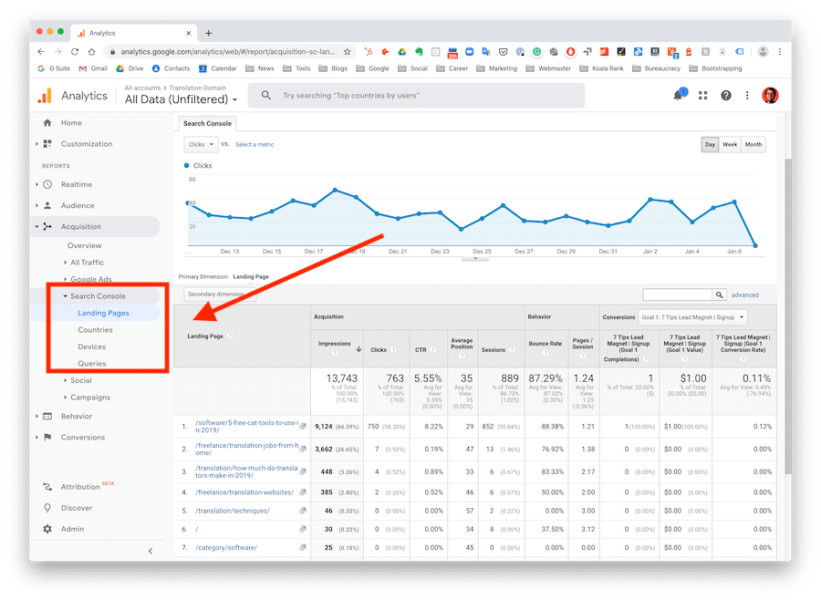 google analytics and search console landing page report