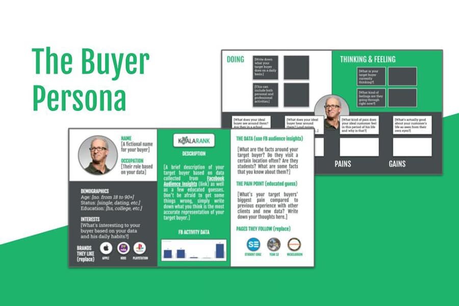 sleek view of buyer persona template